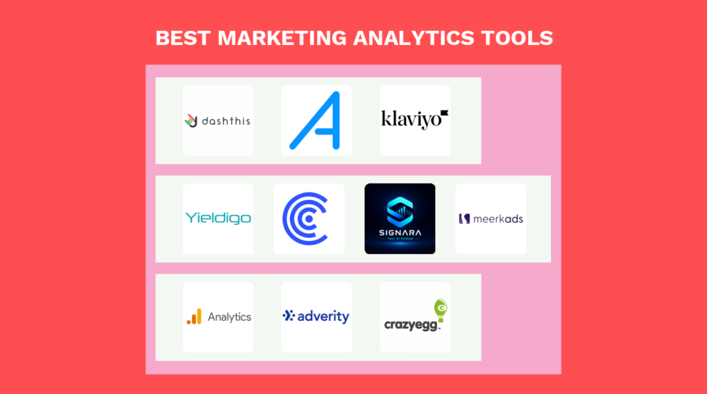 Best Best Marketing Analytics Tools logos 64198